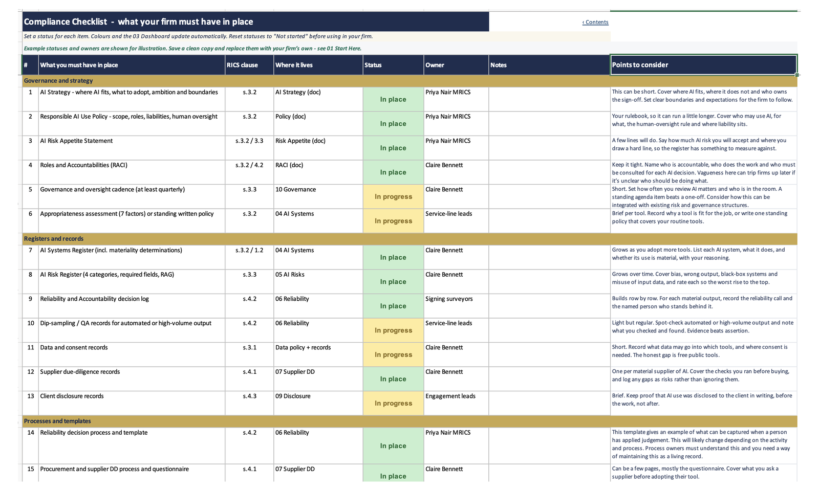 Compliance checklist tab